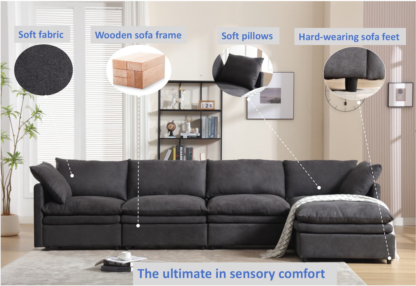 Althara Cloud U-Shaped Sectional